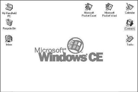1996: Windows CE 1.0Windows CE 1.0 war die erste Version von Windows für kleine Geräte. Es handelte sich um ein von bisher a...