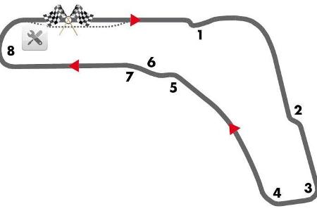 Streckenname: Autodromo Nazionale di Monza, Länge: 5,793 Kilometer, Rundenanzahl: 53, Renndistanz: 306,720 Kilometer, schnel...