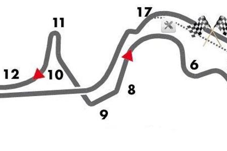 Streckenname: Suzuka International Racing Course, Länge: 5,807 Kilometer, Rundenanzahl: 53, Renndistanz: 307,471 Kilometer, ...