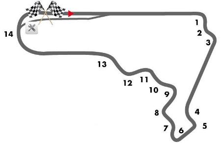 Streckenname: Autódromo Hermanos Rodríguez, Länge: 4,304 Kilometer, Rundenanzahl: 66, Renndistanz: 305,584 Kilometer, schnel...