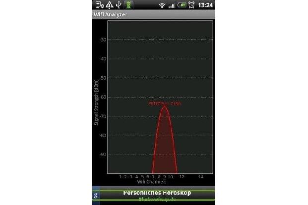 Die Android-App Wifi Analyzer steht zur WLAN- und Kanalanalyse- per Smartphone oder Tablet bereit. Die App zeigt unter ander...