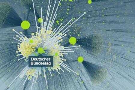 Lobbyradar - Entwickler des Addons ist das ZDF. Dieses zeigt Ihnen beim Lesen von Artikeln die Verbindungen der Erwähnten zu...