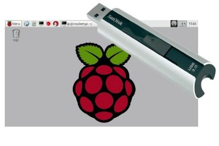 Raspberry Pi direkt vom USB-Stick starten