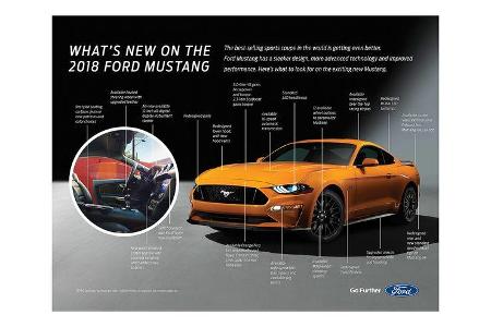 Ford Mustang Facelift 2017