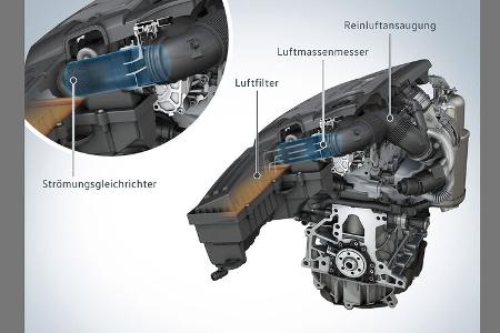 VW EA189 Nachrüstung Strömungsgleichrichter 1.6 TDI