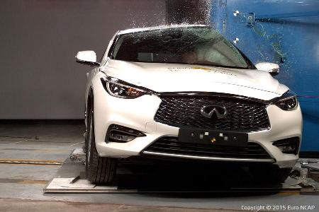 12/2015 EuroNCAP Crashtest Infiniti Q30.