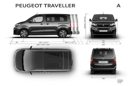 Peugeot Traveller