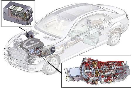 Alles unter einem Dach: Die Hybridkomponenten wie die Lithium-Ionen-Hochvoltbatterie und der am Getriebe angedockte Elektrom...