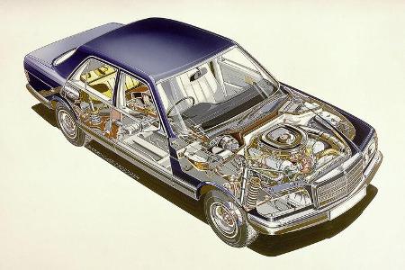 Mercedes W126 Schnittzeichnung
