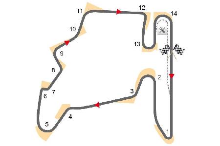 Streckenname: Hungaroring, Länge: 4,381 Kilometer, Rundenanzahl: 70, Renndistanz: 306,630 Kilometer, schnellste Rennrunde: 1...