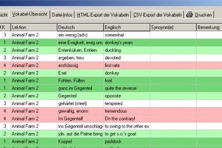 Teachmaster - Hier führen die Lernmodi Klassisch, Karteikasten und Zufall sowie Schwer und Patience zum Erfolg.