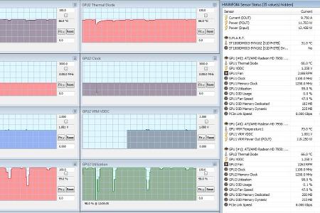 HWiNFO - Das Gratis-Tool Hwinfo erkennt und analysiert die Bestanteile der Hardware Ihres Computers und liefert Ihnen hierzu...