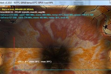 FurMark - Die Freeware FurMark ist ein genormtes Mess- und Bewertungsverfahren, das die Grafikkarte Ihres Computers überprüft.