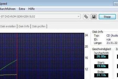 Nero DiscSpeed - Dieses praktische Werkzeug für genormte Mess- und Bewertungsverfahren verschafft Ihnen Informationen darübe...