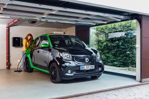 E-Smart-Käufer brauchen Geduld