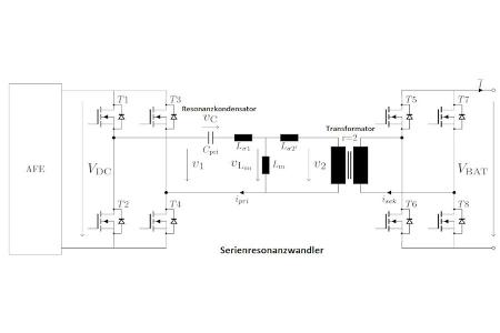 E-Auto Schnellladesystem mit 2 Stufen