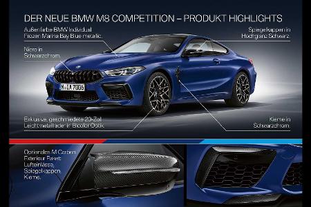 BMW M8: Endlich ist der Super-Achter da