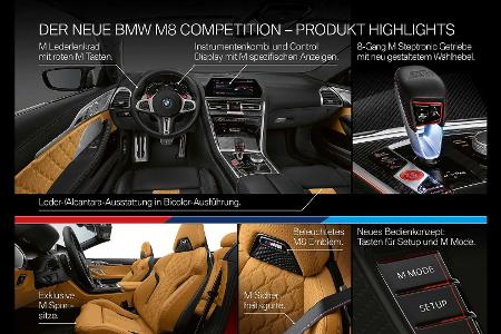 BMW M8: Endlich ist der Super-Achter da