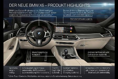 BMW X6 (2019): Dritte Generation des großen Coupé-SUVs
