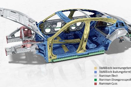 Porsche Taycan (2019): Die Technik des Elektro-Sportwagens