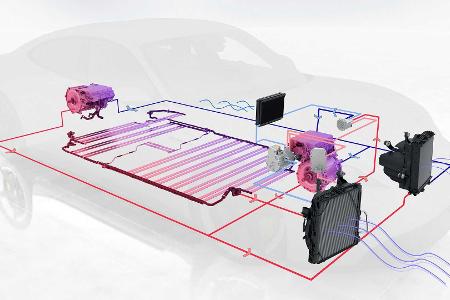 Porsche Taycan (2019): Die Technik des Elektro-Sportwagens