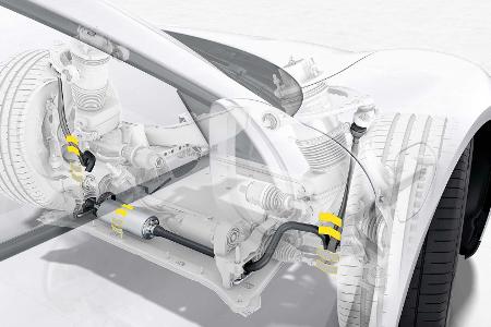 Porsche Taycan (2019): Die Technik des Elektro-Sportwagens