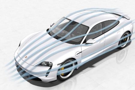 Porsche Taycan (2019): Die Technik des Elektro-Sportwagens