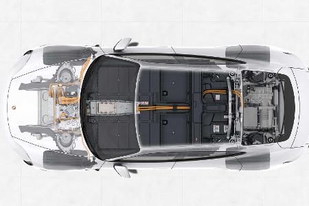 Porsche Taycan (2019): Die Technik des Elektro-Sportwagens