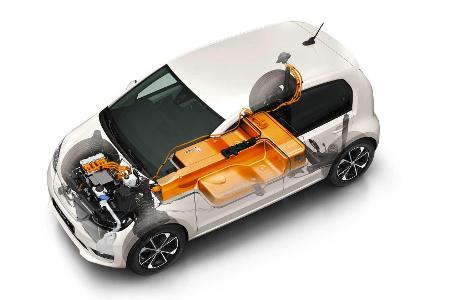 Skoda Citigo e iV/Seat Mii Electric/VW e-Up im Vergleich