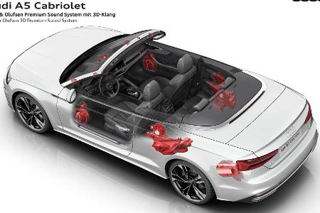 Audi A5 Facelift (2020): Neue Optik und neues Bedienkonzept