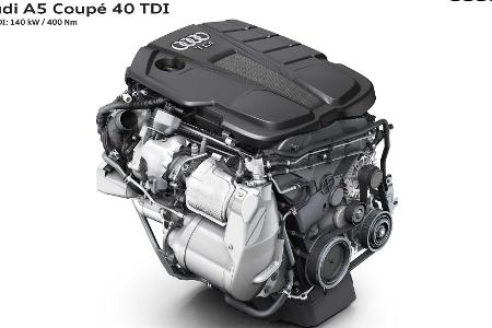 Audi A5 Facelift (2020): Neue Optik und neues Bedienkonzept