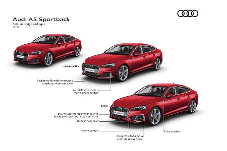 Audi A5 Facelift (2020): Neue Optik und neues Bedienkonzept