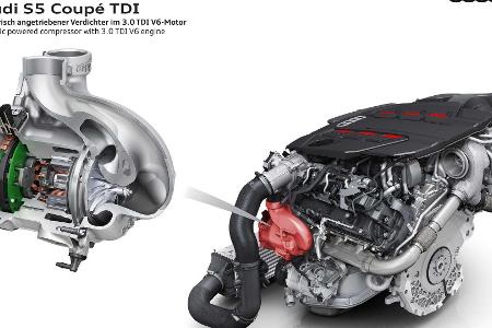 Audi A5 Facelift (2020): Neue Optik und neues Bedienkonzept