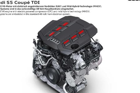 Audi A5 Facelift (2020): Neue Optik und neues Bedienkonzept