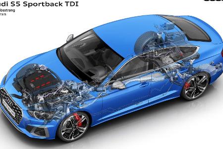 Audi A5 Facelift (2020): Neue Optik und neues Bedienkonzept