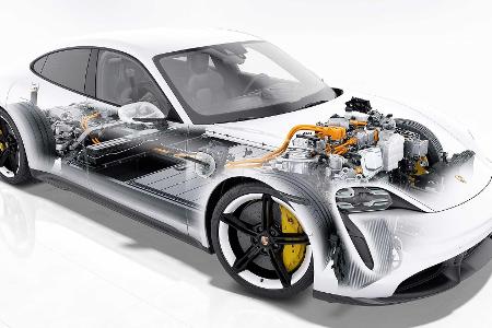 Porsche Taycan (2020): Das ist der neue Elektro-Sportwagen
