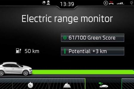 Skoda Superb iV: Das kostet der Plug-in-Hybrid