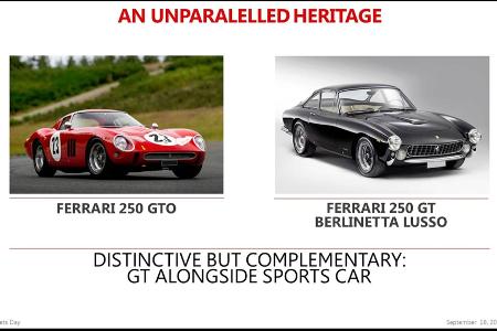 Ferrari: Zwei neue Modelle im September