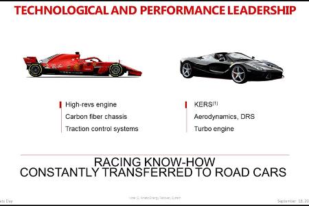 Ferrari: Zwei neue Modelle im September