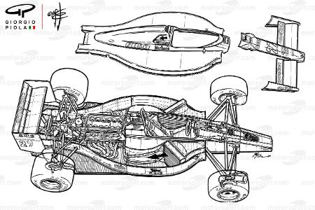 Gerhard Bergers Feuerunfall 1989 in Imola und dessen Folgen