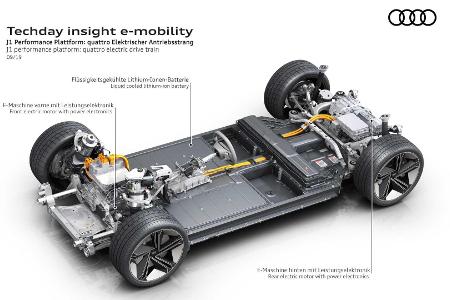 Audi zeigt ersten PPE-Prototyp: Könnte das der A4 e-tron sein?