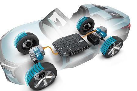 Mitsubishi Mi-Tech Concept und Super Height K-Wagon Concept