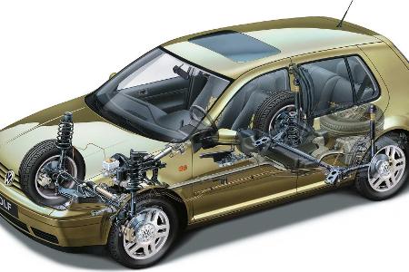 VW Golf im Rückblick: Der Golf IV (1997 - 2003)