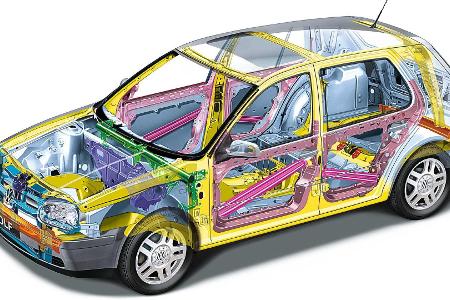 VW Golf im Rückblick: Der Golf IV (1997 - 2003)