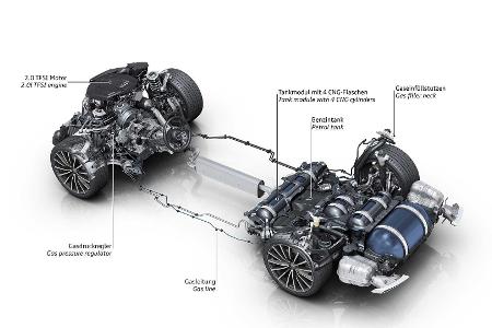 Audi A4 Avant und A5 Sportback: Jetzt wieder als g-tron bestellbar