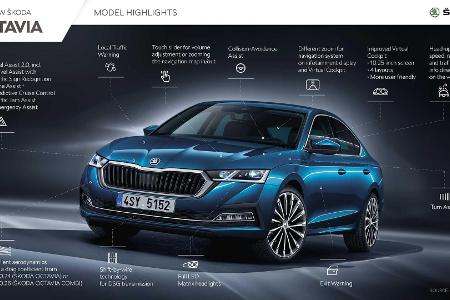 Skoda Octavia (2020): Alle Infos zur vierten Generation