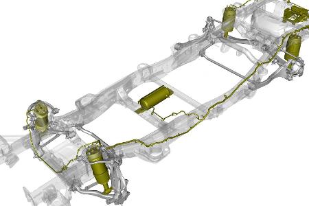 Chevrolet Suburban und Tahoe (2021): Neue Mega-SUVs vorgestellt