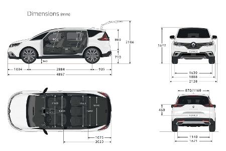 Renault Espace, Scénic und Talisman vor dem Aus?