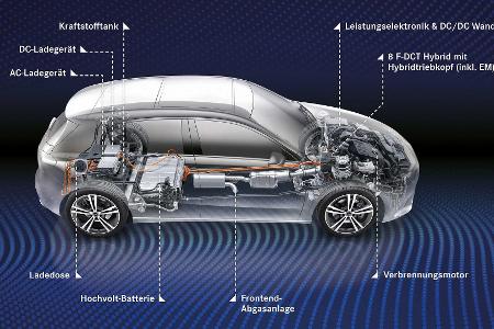 Mercedes A 250 e und B 250 e: Kompakt-Stromer