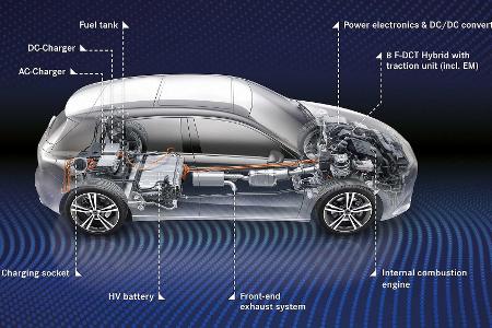 Mercedes A 250 e und B 250 e: Kompakt-Stromer